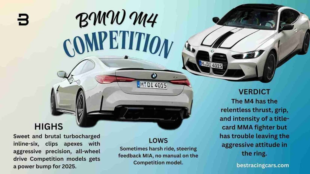 A powerful BMW M4 Competition coupe in a vibrant blue, showcasing its iconic large kidney grille, aggressive wide-body stance, and carbon-fiber roof.