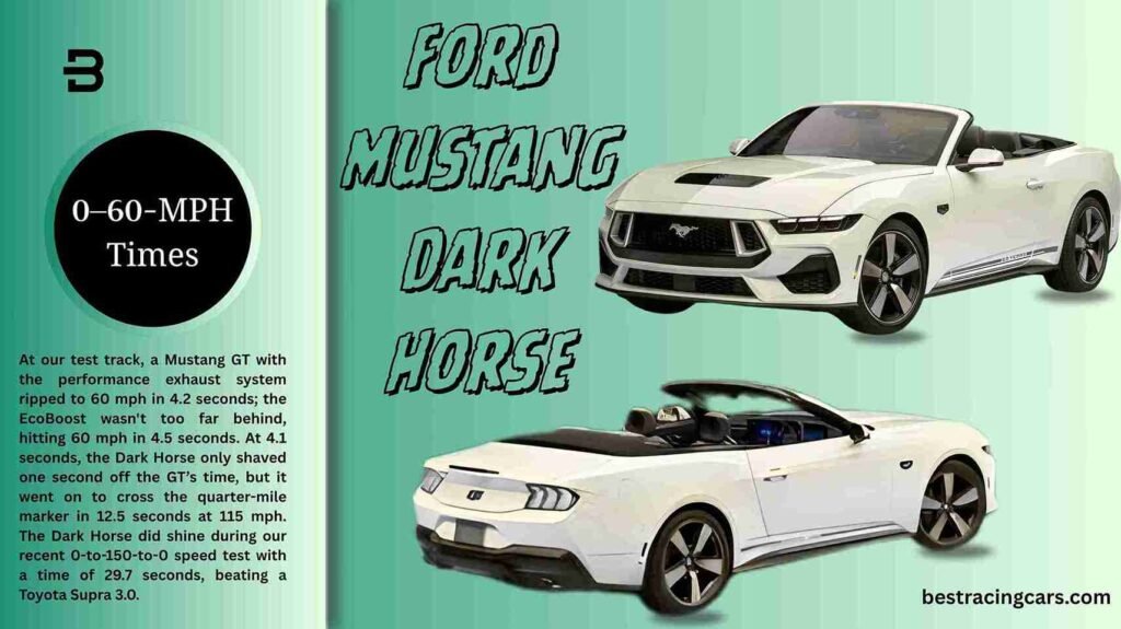A white Ford Mustang Dark Horse performance coupe, showcasing its aggressive front fascia, hood vents, and muscular stance ready for the track.