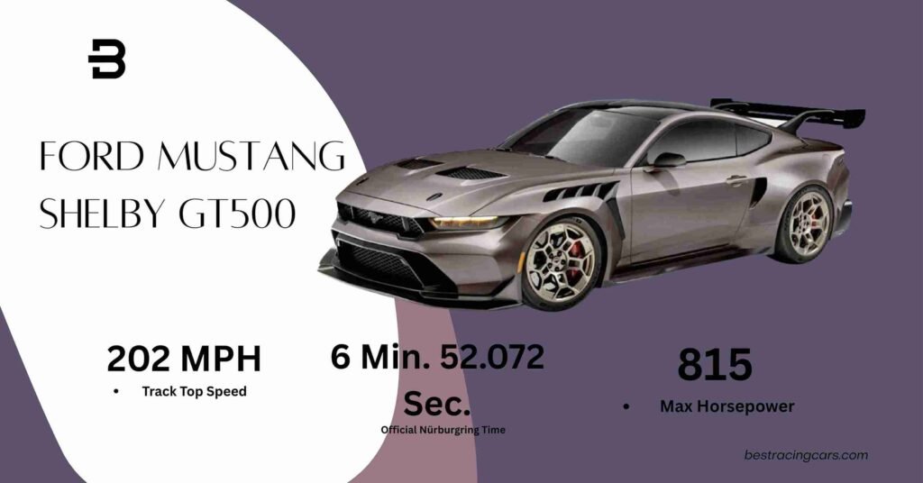 Top 5 Best Racing Cars in Maine 2025