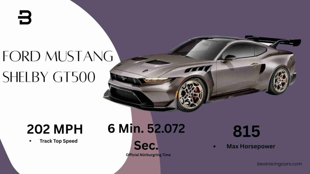 Ford Mustang Shelby GT500 – Iconic racing car in Maine 2025