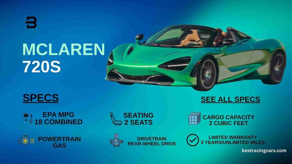 McLaren 720S, a sleek orange supercar with dihedral doors open, showcasing its low profile and aerodynamic design.