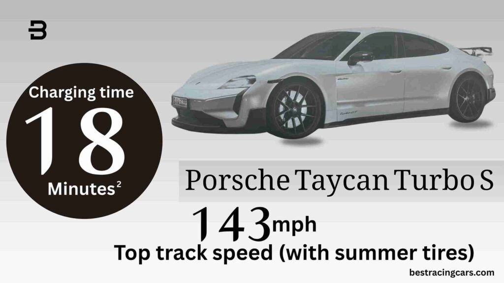 A sleek, white Porsche Taycan Turbo S electric sports sedan parked at a dynamic angle, highlighting its flowing roofline, sculpted bodywork, and signature Porsche styling.