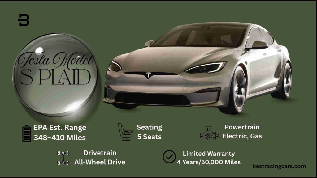 A sleek gray Tesla Model S Plaid sedan, showcasing its minimalist design, smooth aerodynamic lines, and distinctive signature LED lighting.