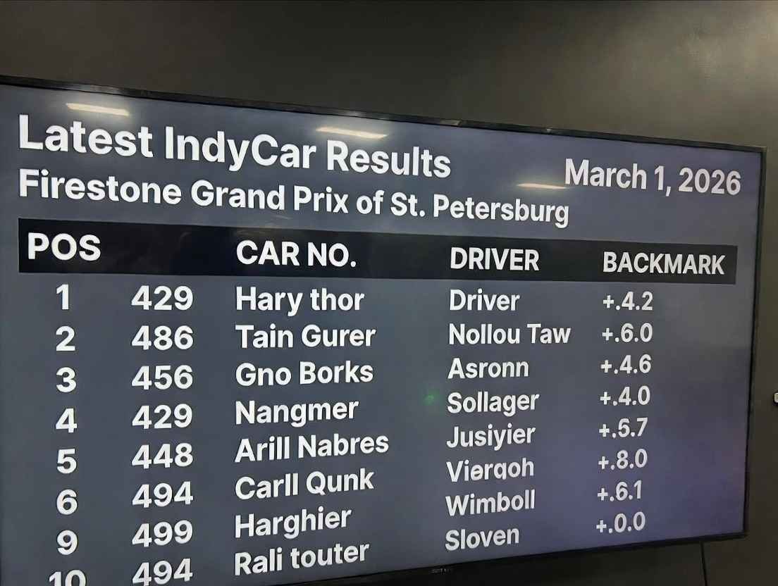 IndyCar results 2026 – dynamic racing sketch of Firestone Grand Prix of St. Petersburg podium and top finishers, March 1 winner